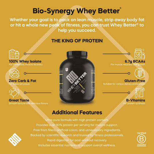 BIO-SYNERGY WHEY BETTER ISOLATE (King Of The Protein)