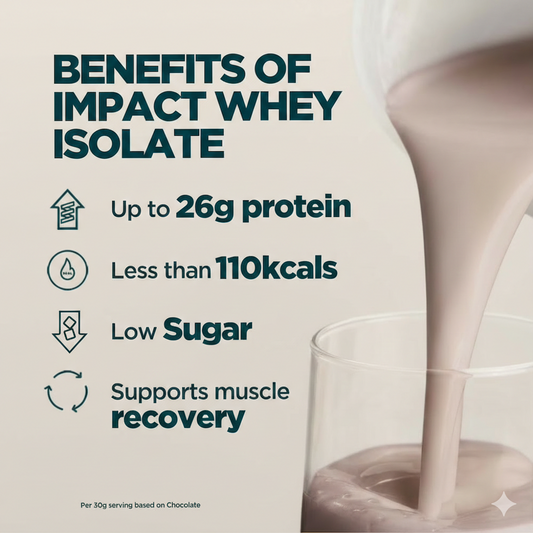MYPROTEIN IMPACT WHEY ISOLATE 2.5KG