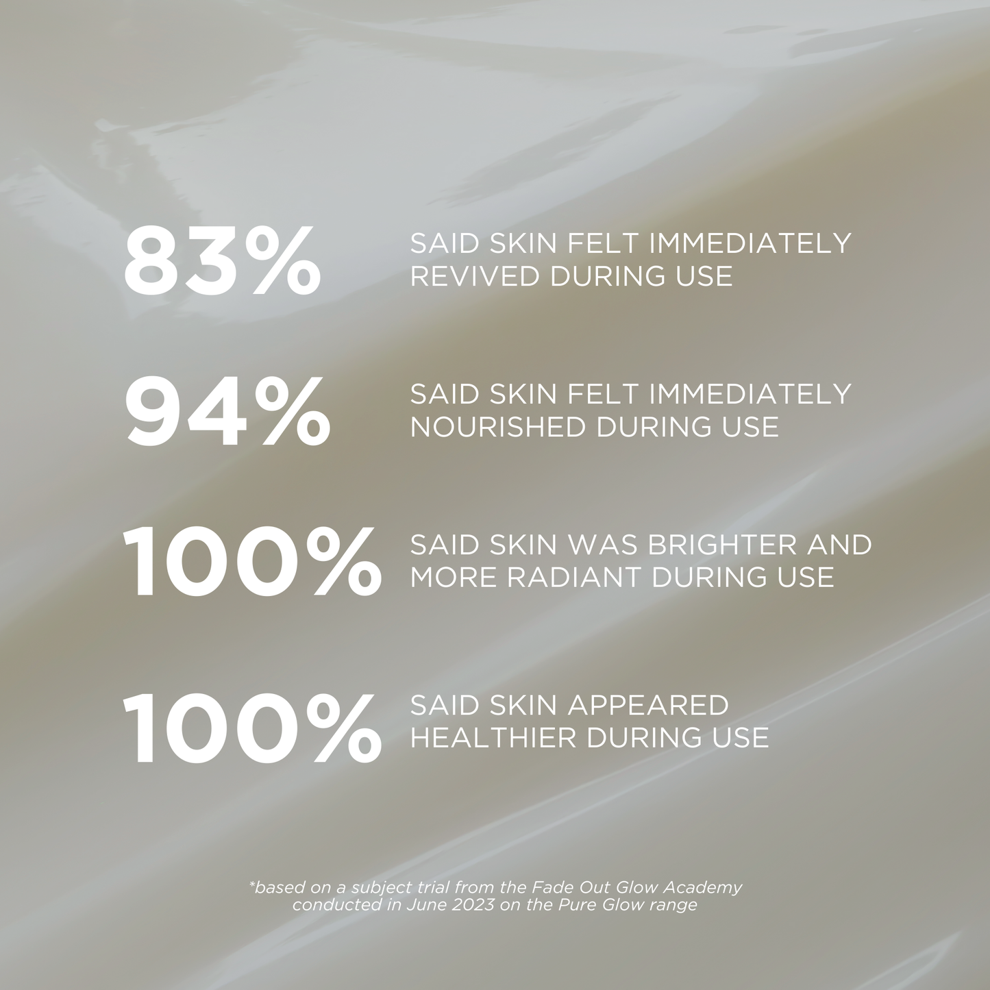 Pure Glow Brightening Day Cream