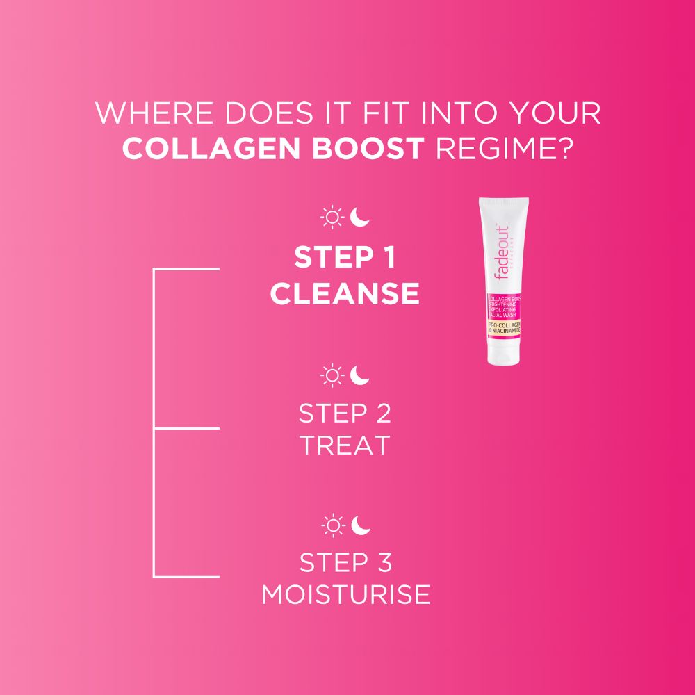 Collagen Boost Brightening Facial Wash