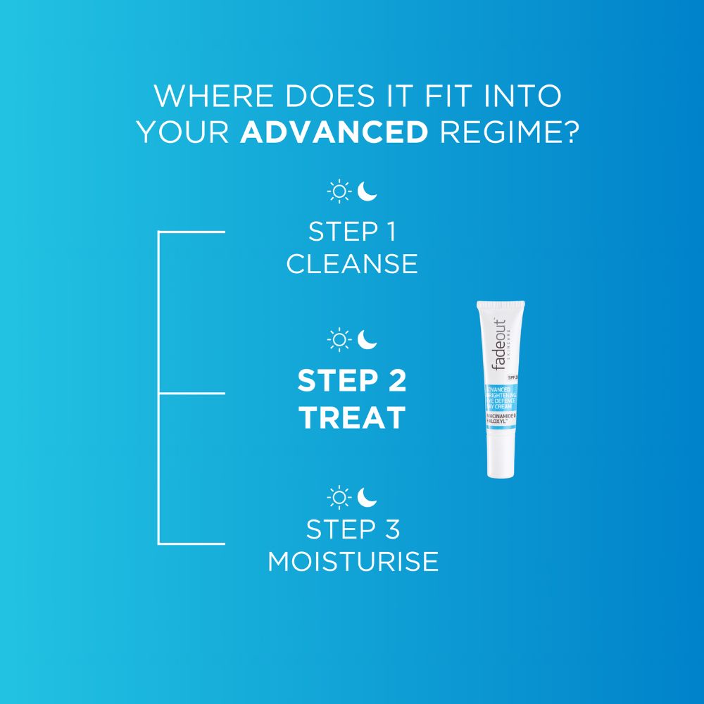 Advanced Brightening Eye Defence Day Cream SPF20