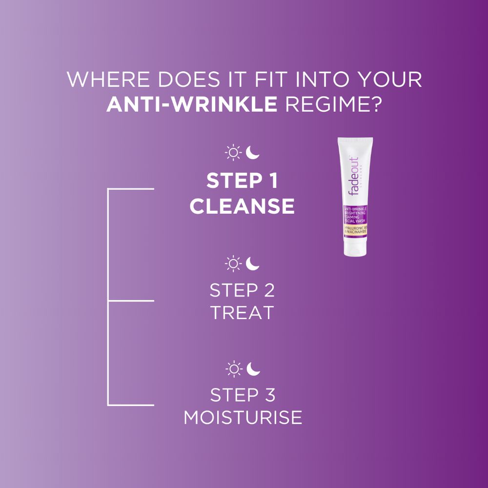 Anti-Wrinkle Brightening Facial Wash
