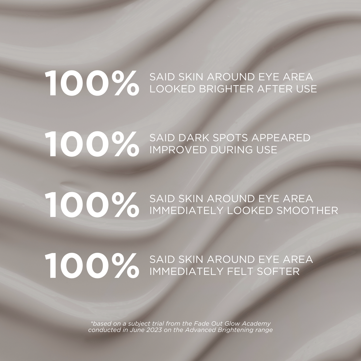 Advanced Brightening Eye Defence Day Cream SPF20