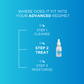 Advanced Concentrated Brightening Serum