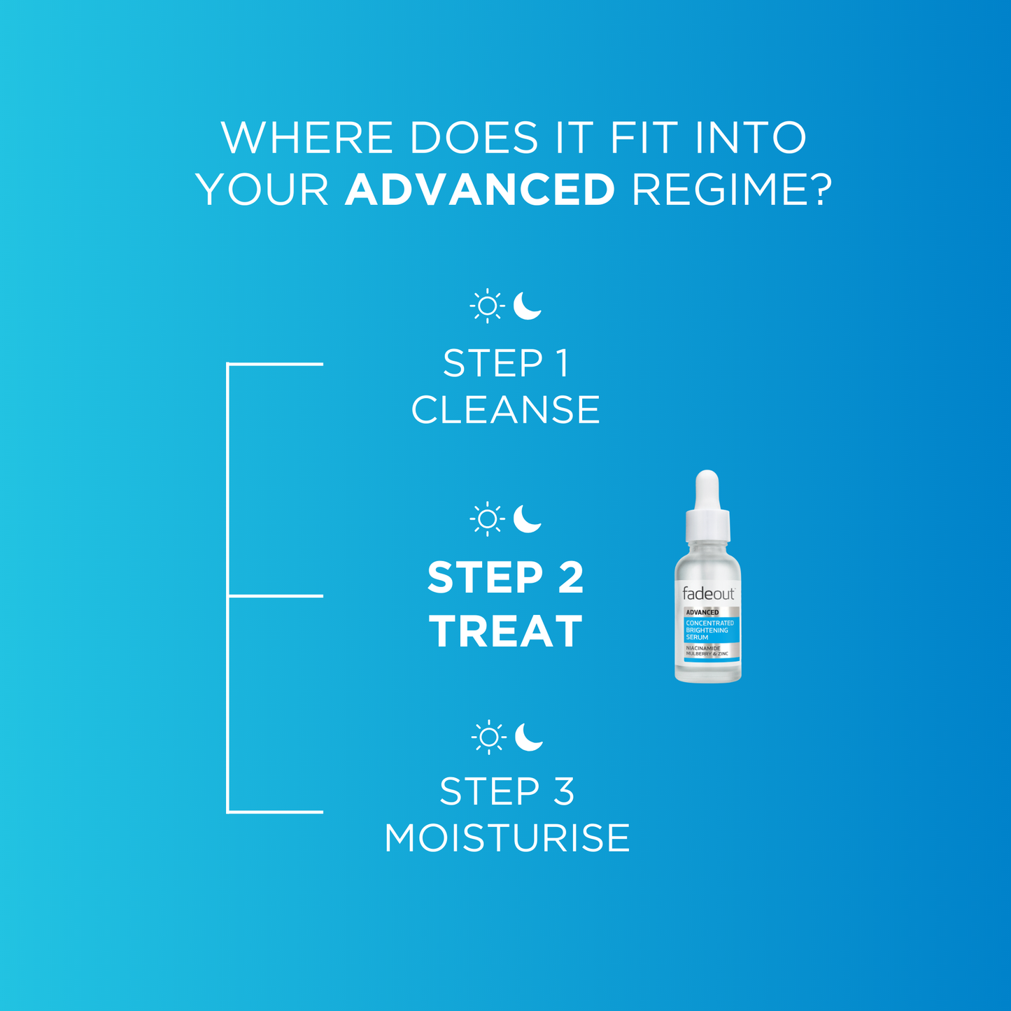 Advanced Concentrated Brightening Serum