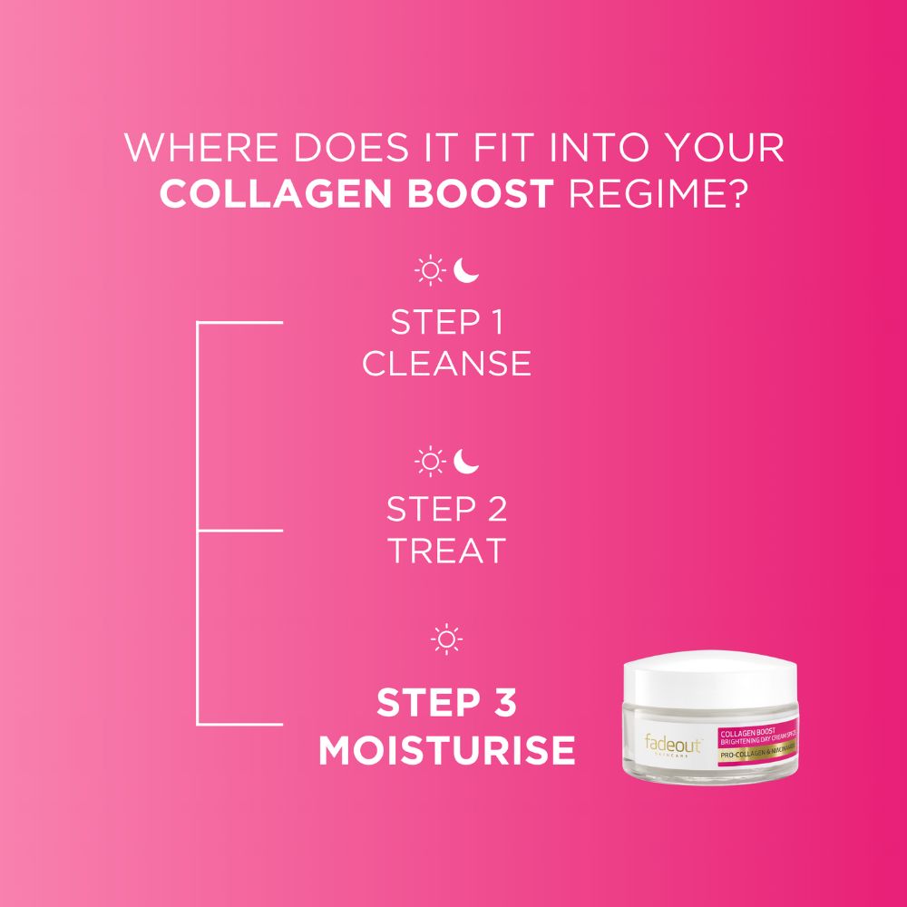 Collagen Boost Brightening Day Cream SPF25