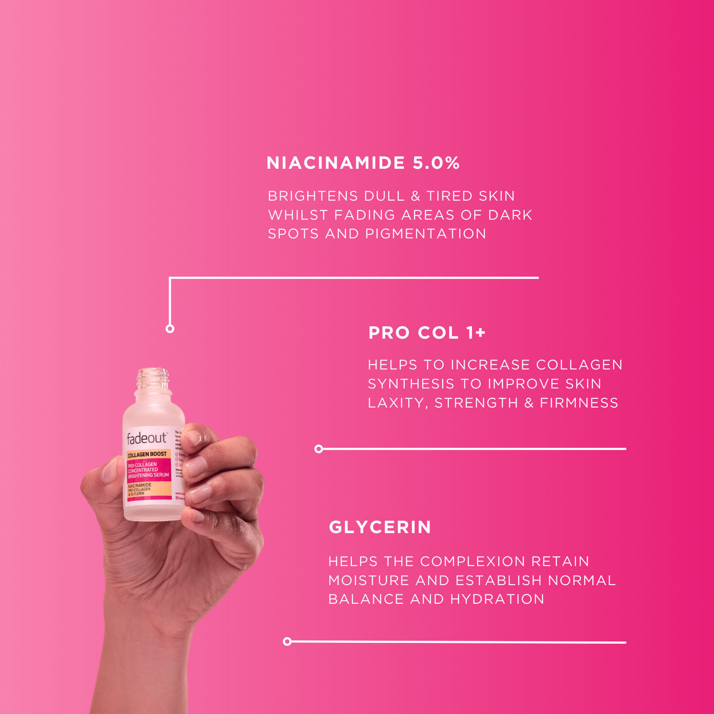 Collagen Boost Concentrated Brightening Serum