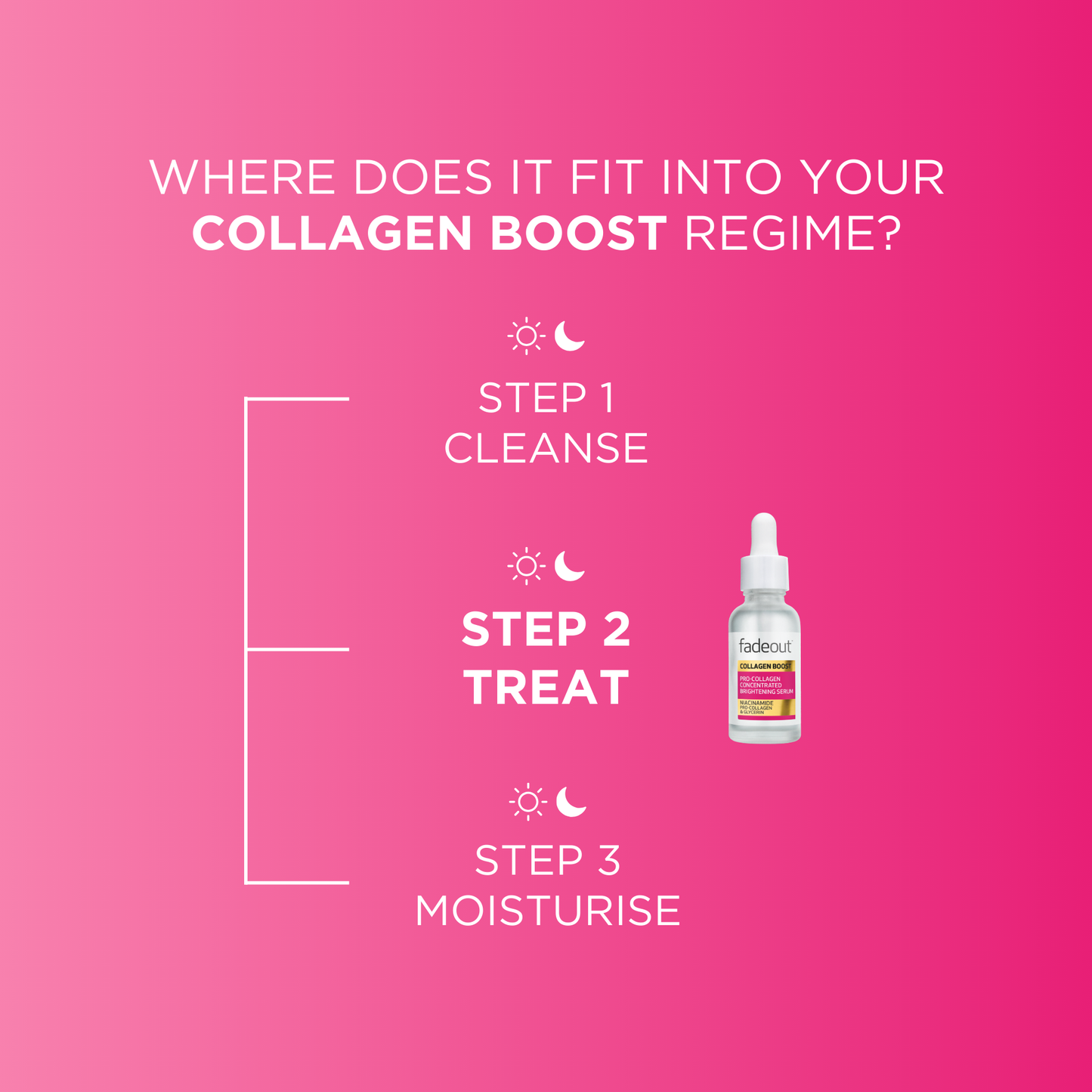 Collagen Boost Concentrated Brightening Serum