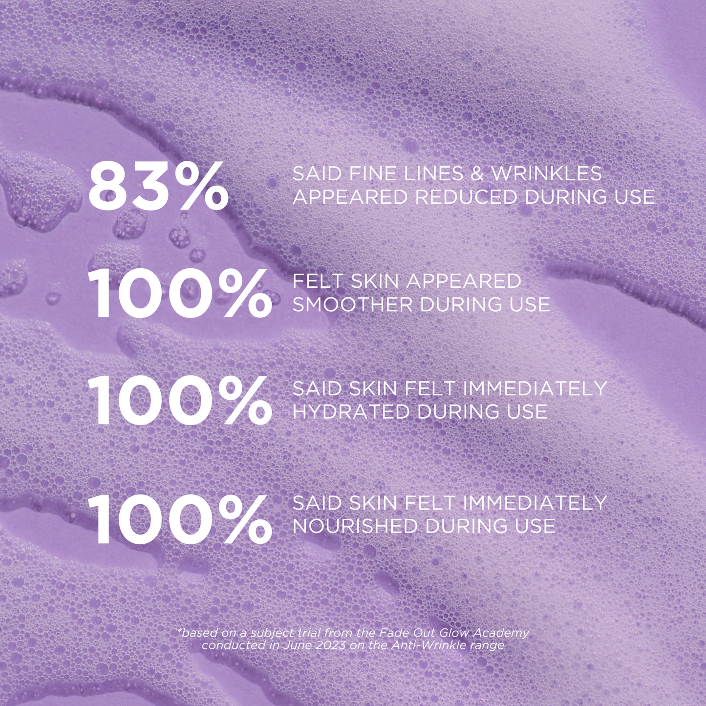 Anti-Wrinkle Brightening Facial Wash