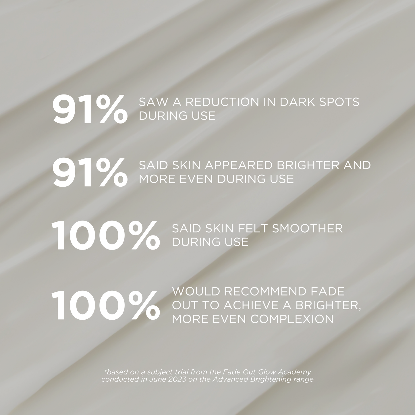 Advanced Brightening Day Cream SPF20