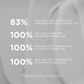 Anti-Wrinkle Brightening Day Cream SPF25