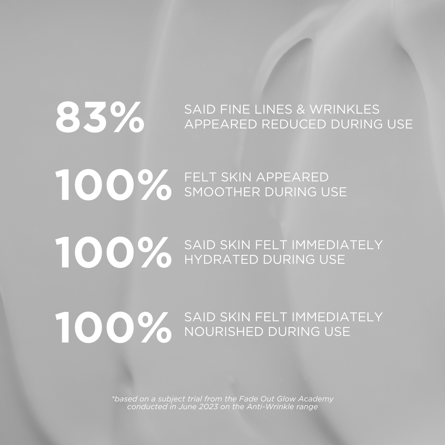 Anti-Wrinkle Brightening Day Cream SPF25