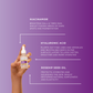 Anti-Wrinkle Concentrated Brightening Serum