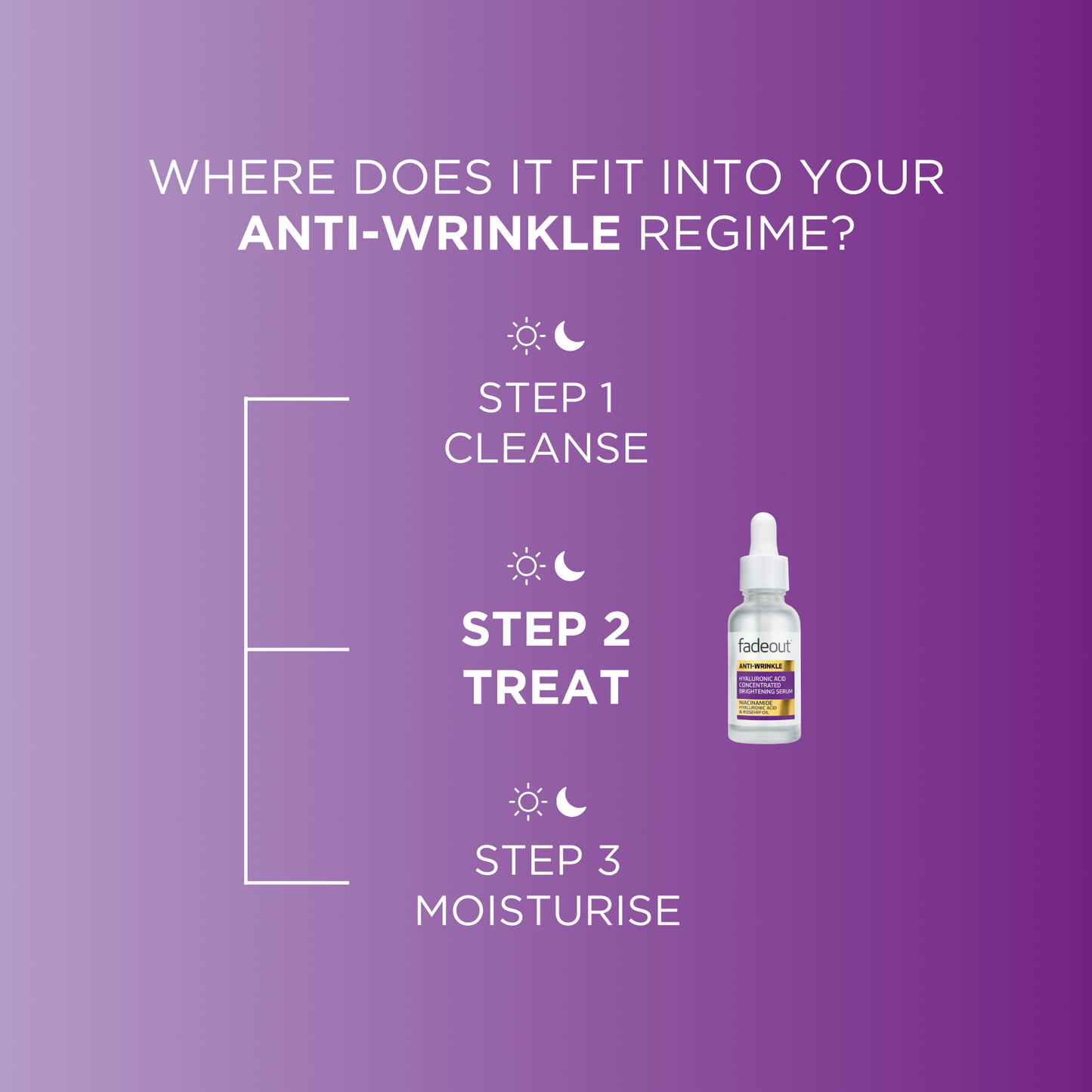 Anti-Wrinkle Concentrated Brightening Serum