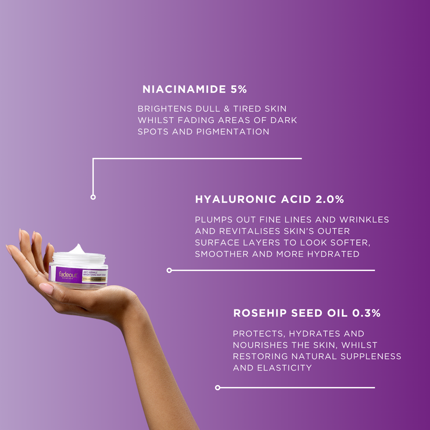 Anti-Wrinkle Brightening Night Cream