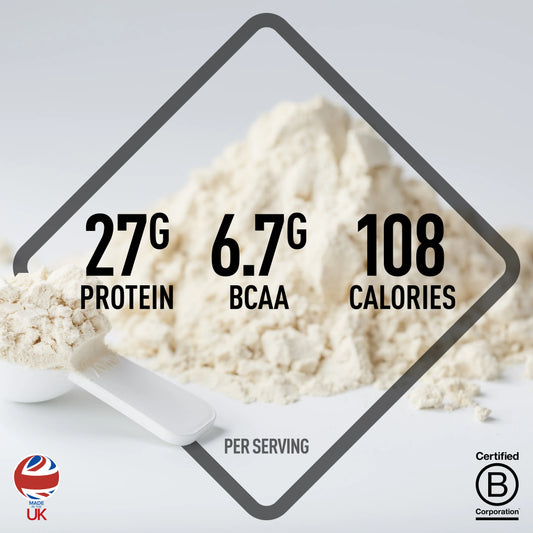 BIO-SYNERGY WHEY BETTER ISOLATE (King Of The Protein)