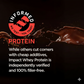 MYPROTEIN IMPACT WHEY ISOLATE 2.5KG