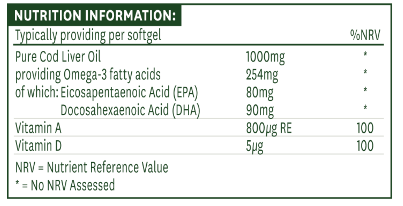 Natures Aid Cod Liver Oil 1000mg High Strength